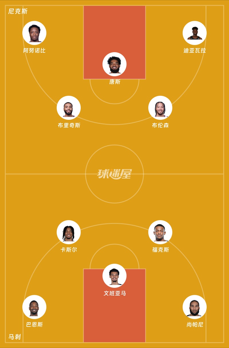 尼克斯vs马刺首发阵容