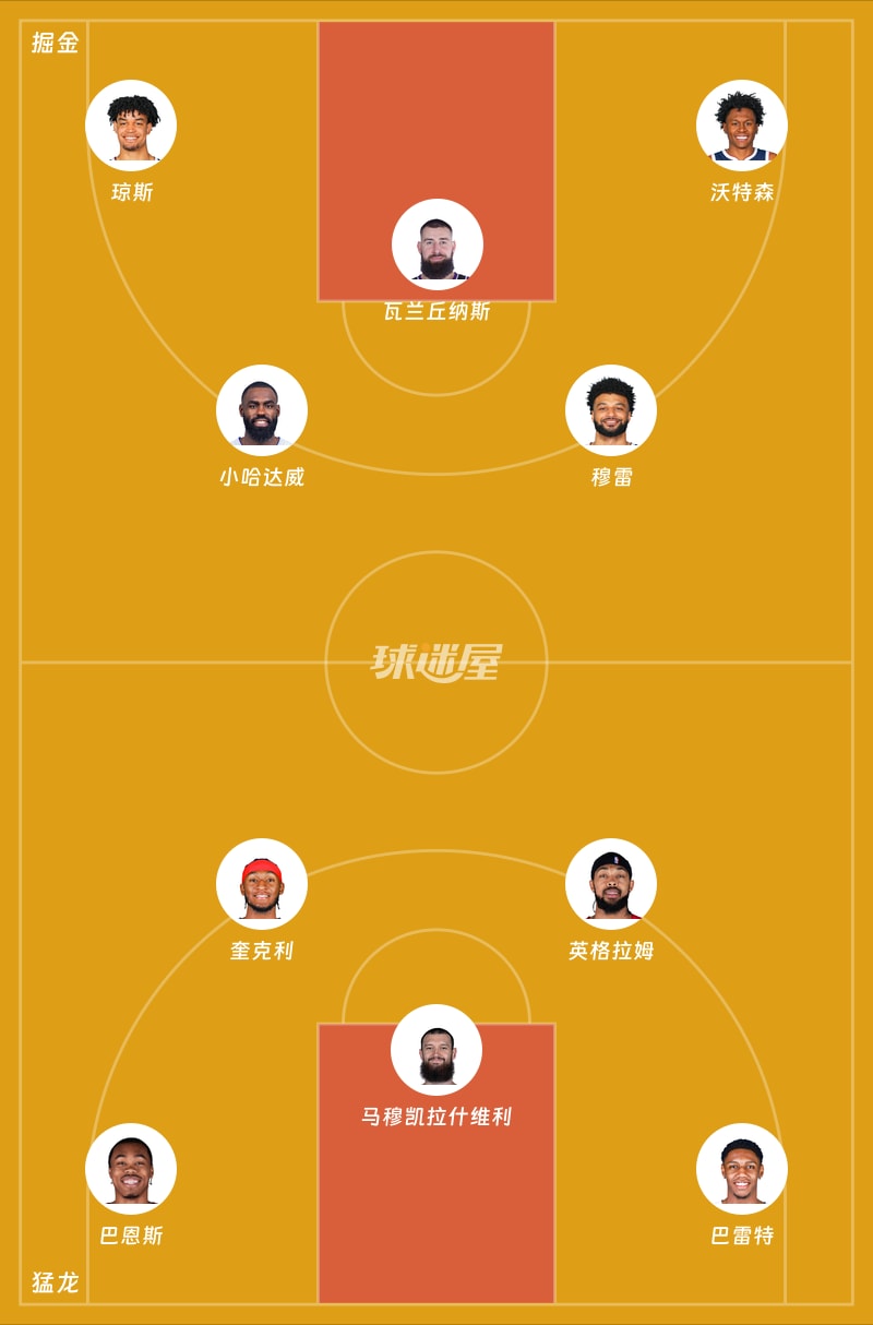 掘金vs猛龙首发阵容