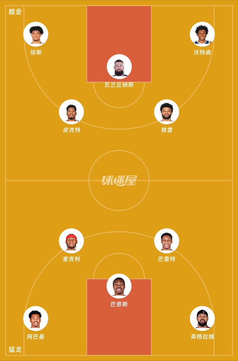 掘金vs猛龙首发阵容