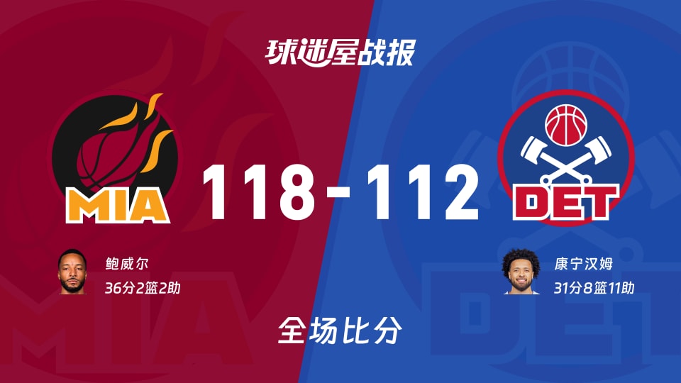 NBA常规赛：热火以118-112战胜活塞，鲍威尔36+2+2