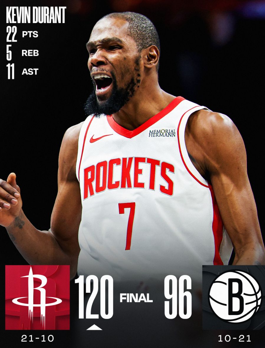 复出后三分21中10！火记直言伊森神似雷阿伦 先发17胜1负乌度卡狂赞