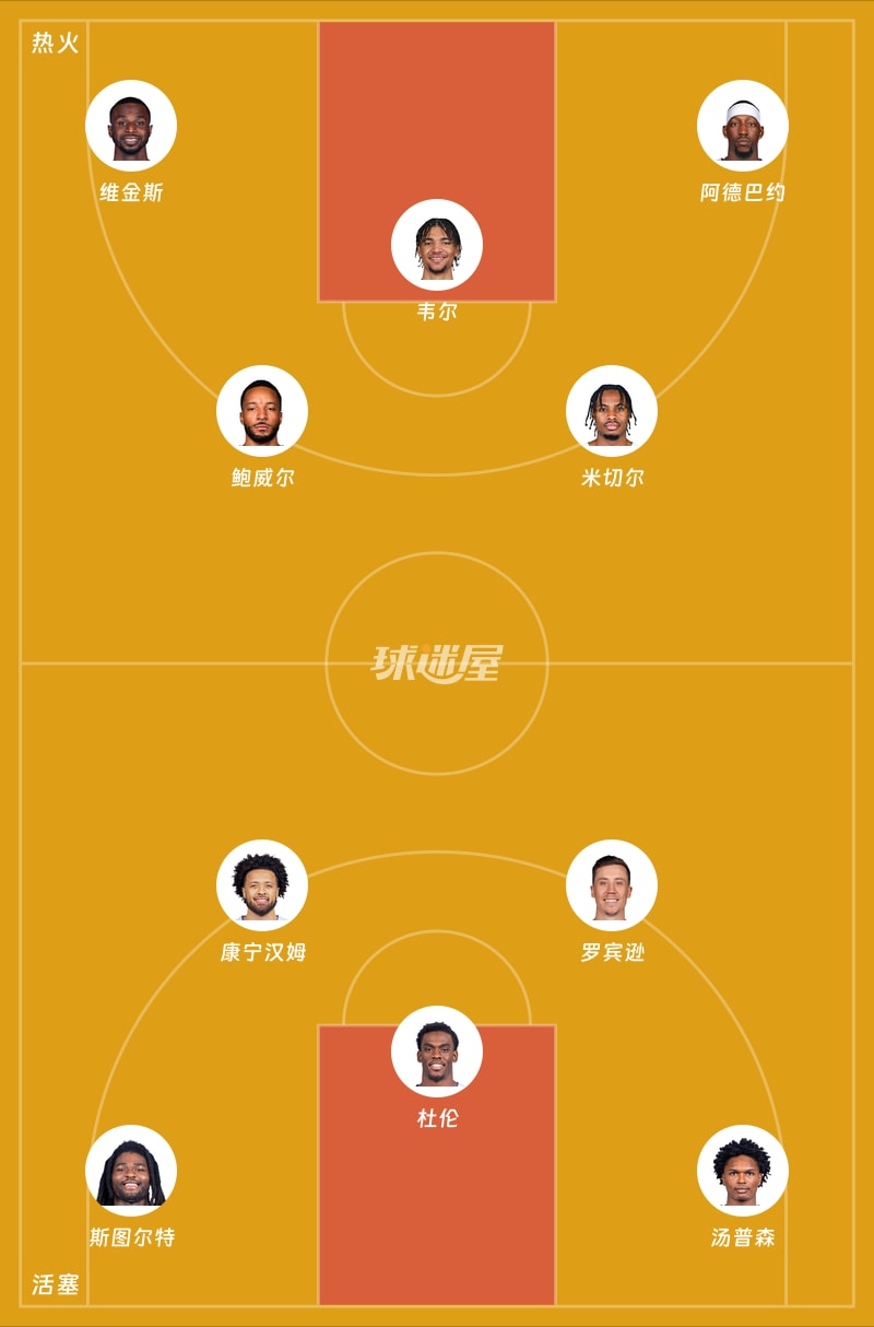 热火vs活塞首发阵容