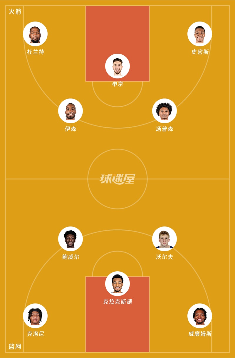 火箭vs篮网首发阵容
