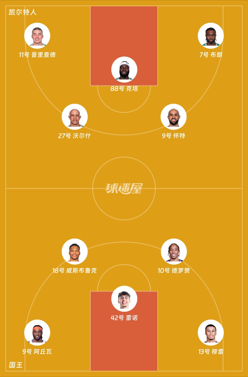 凯尔特人vs国王首发阵容