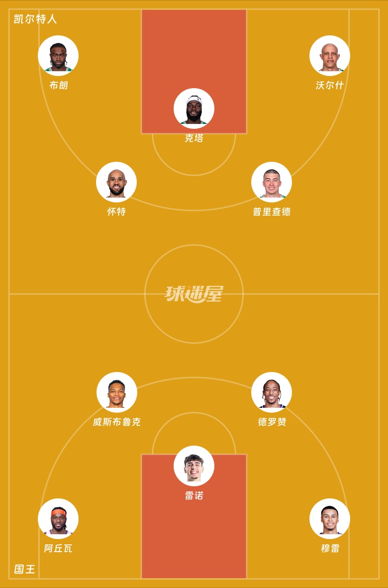 凯尔特人vs国王首发阵容