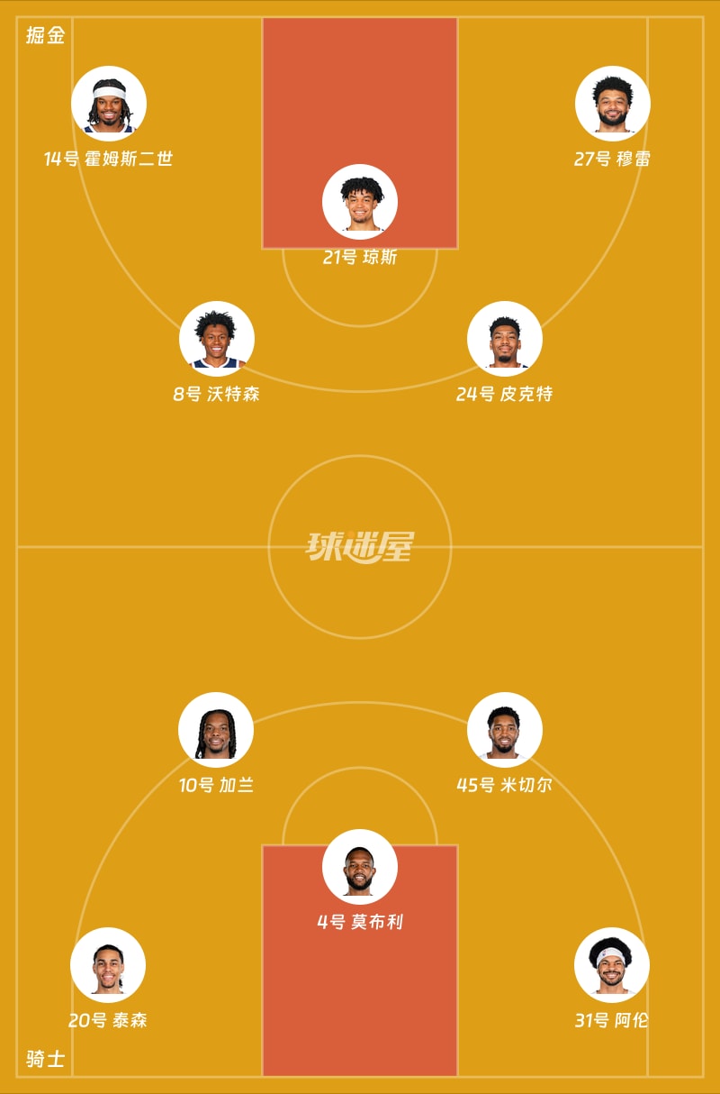 掘金vs骑士首发阵容