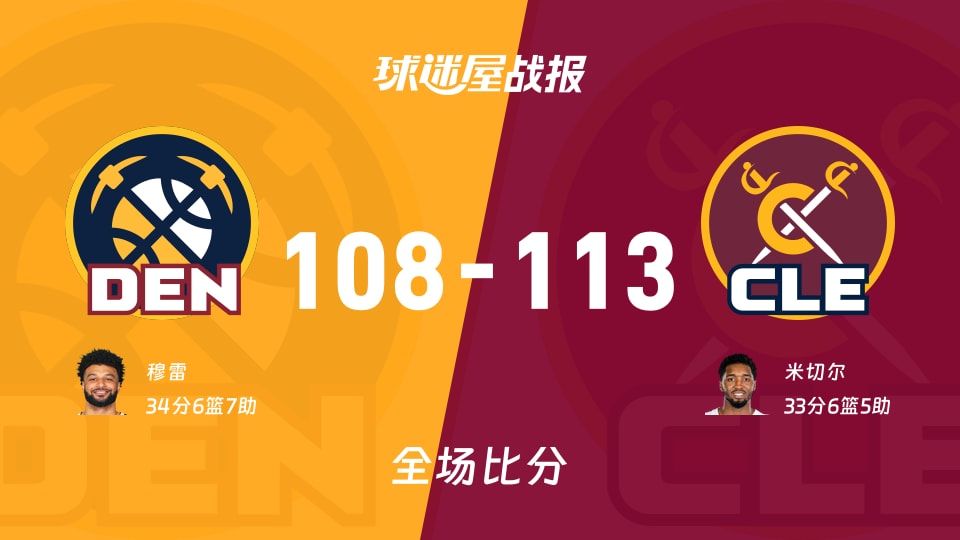 NBA常规赛：骑士以113-108战胜掘金，米切尔33+6+5