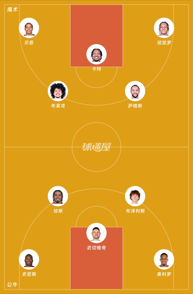 魔术vs公牛首发阵容