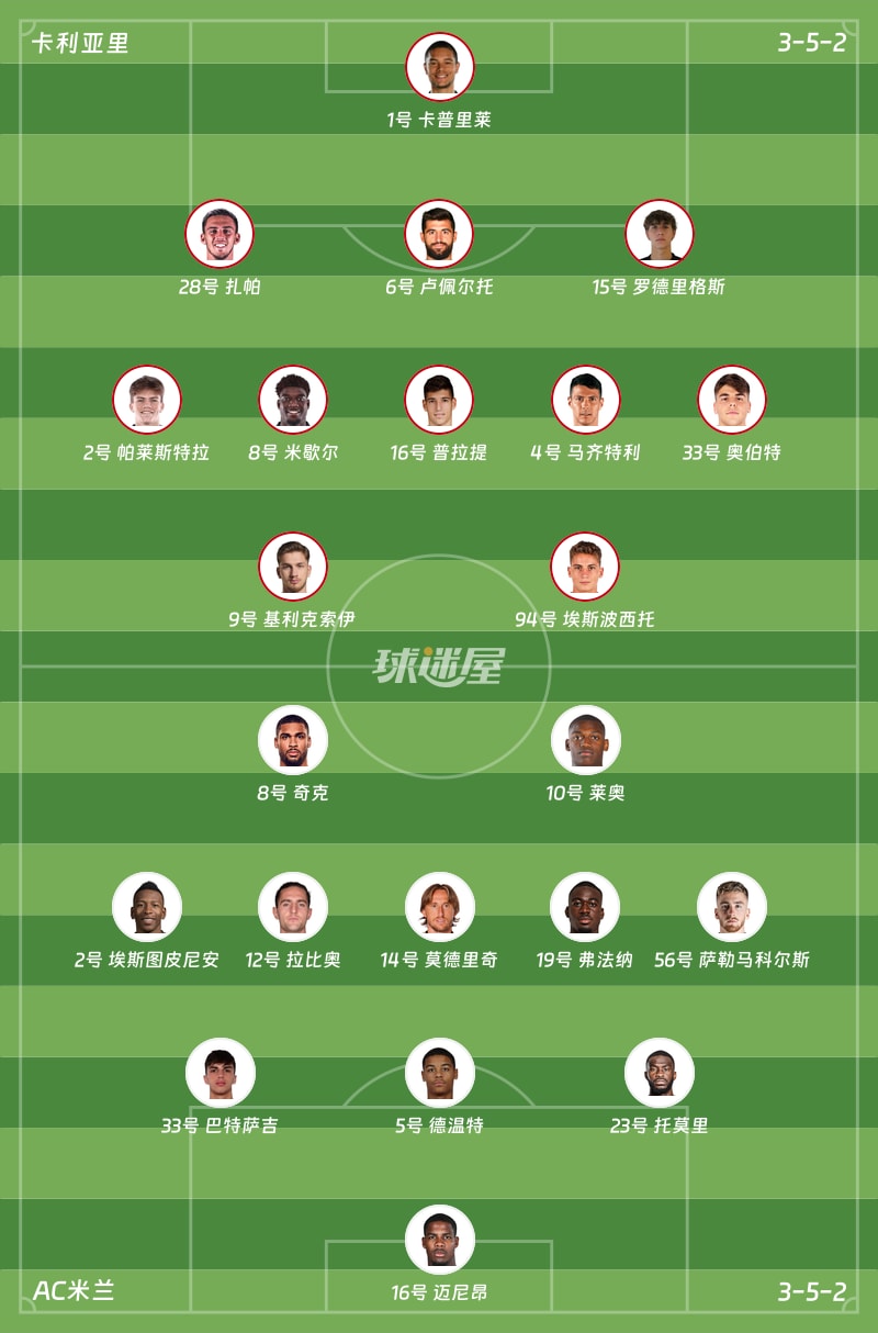 意甲联赛第18轮】卡利亚里vsAC米兰比赛结果：卡利亚里(0-1)AC米兰比分战报(2026年01月03日) - 球迷屋