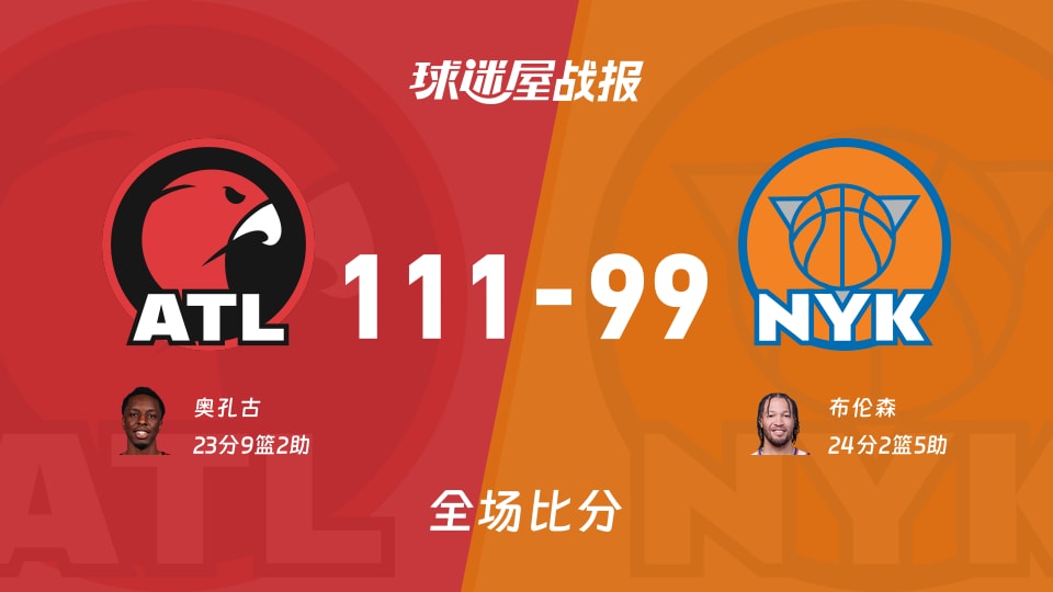 NBA常规赛:奥孔古23+9+2,老鹰以111-99战胜尼克斯 NBA常规赛:奥孔古23+9+2,老鹰以111-99战胜尼克斯