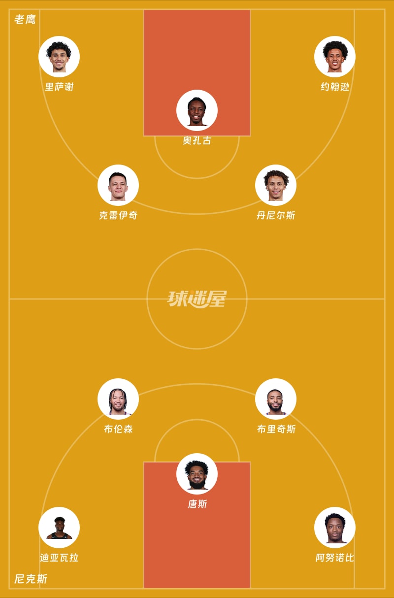 老鹰vs尼克斯首发阵容