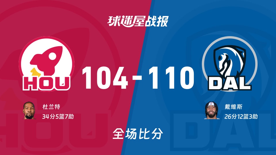 NBA火箭vs独行侠战报:104-110,戴维斯26+12+3 NBA火箭vs独行侠战报:104-110,戴维斯26+12+3
