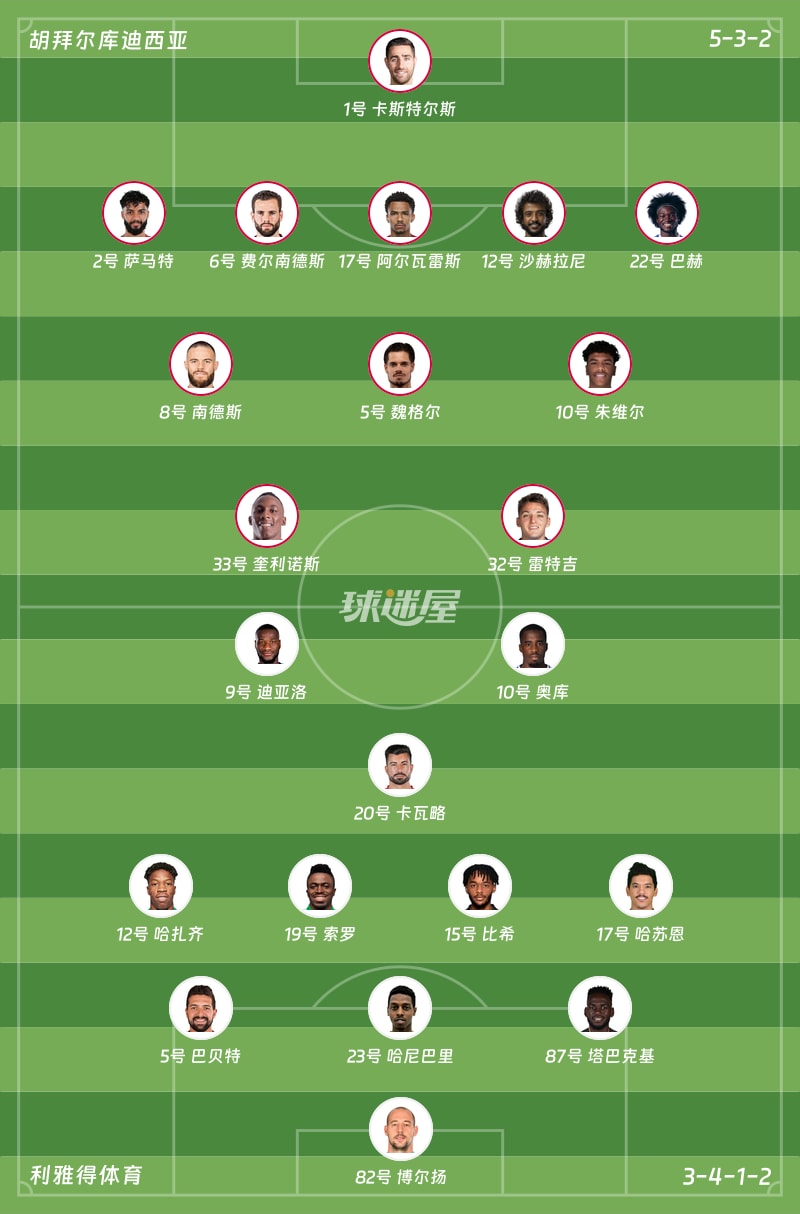 沙特联联赛第13轮】胡拜尔库迪西亚vs利雅得体育比赛结果：胡拜尔库迪西亚(4-0)利雅得体育比分战报(2026年01月05日) - 球迷屋