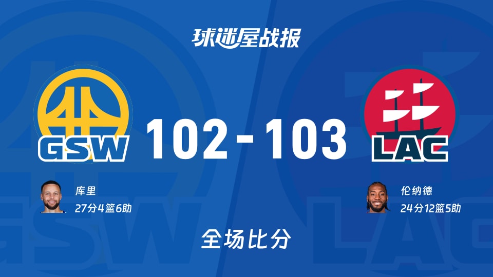 NBA勇士vs快船战报：102-103，伦纳德24+12+5