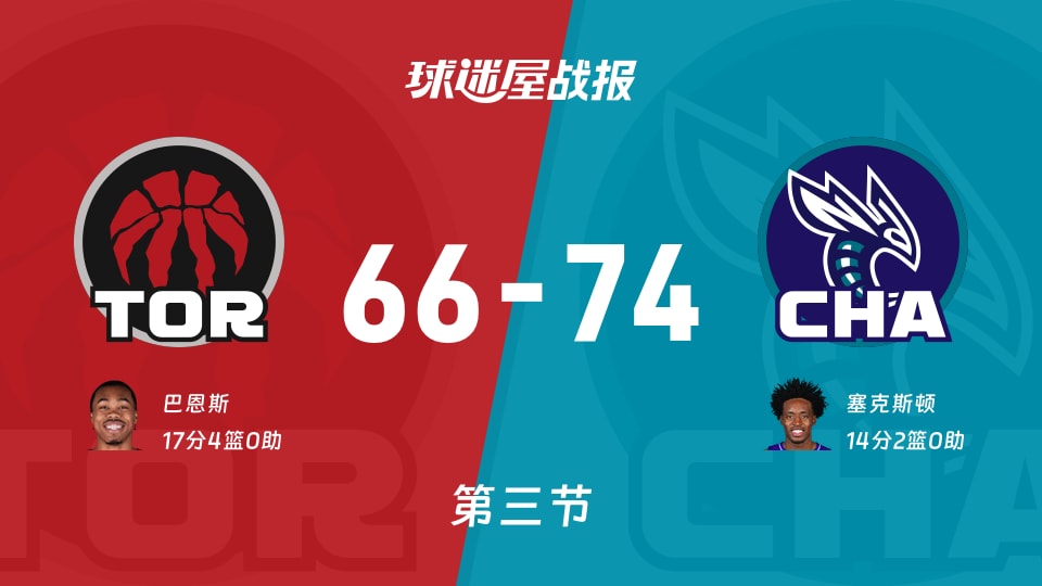 猛龙vs黄蜂：第三节完，猛龙66-72黄蜂，巴恩斯得到17分