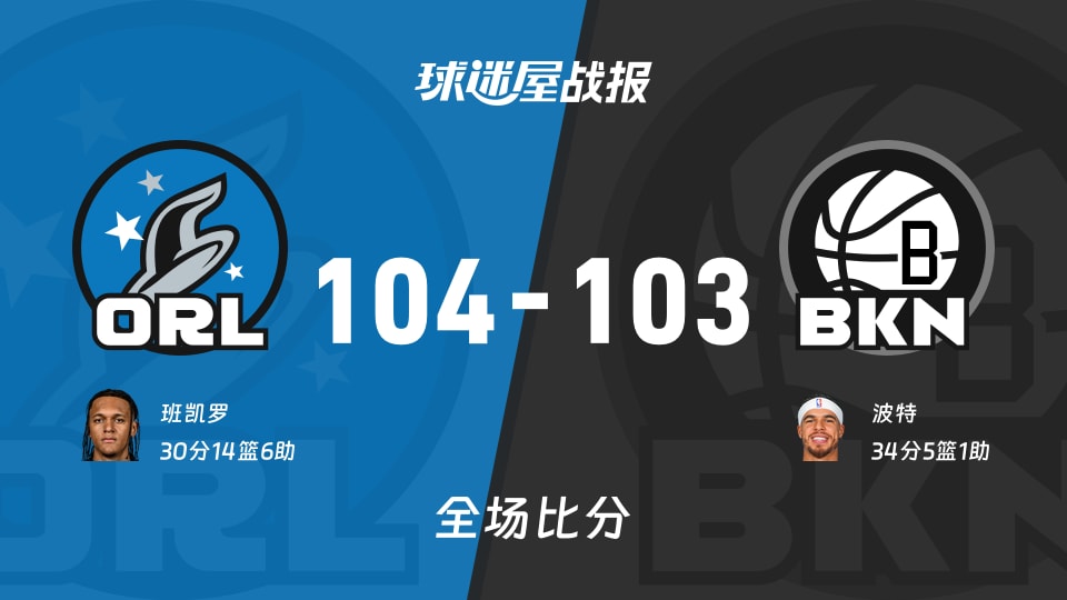 NBA魔术vs篮网战报：104-103，班凯罗30+14+6