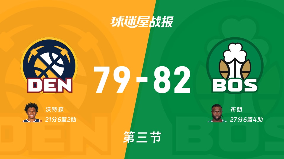 NBA常规赛：凯尔特人第三节领先掘金3分，布朗得到27分，沃特森得到21分