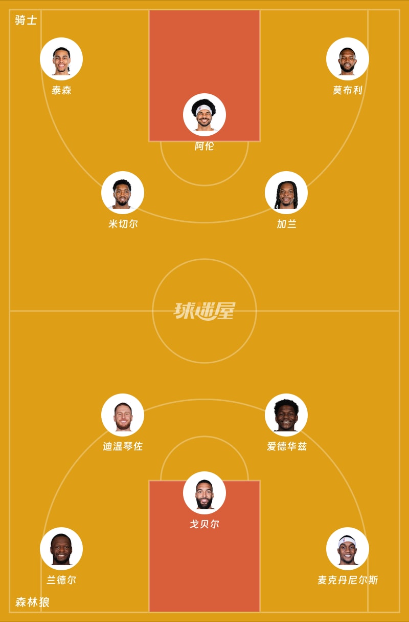 骑士vs森林狼首发阵容