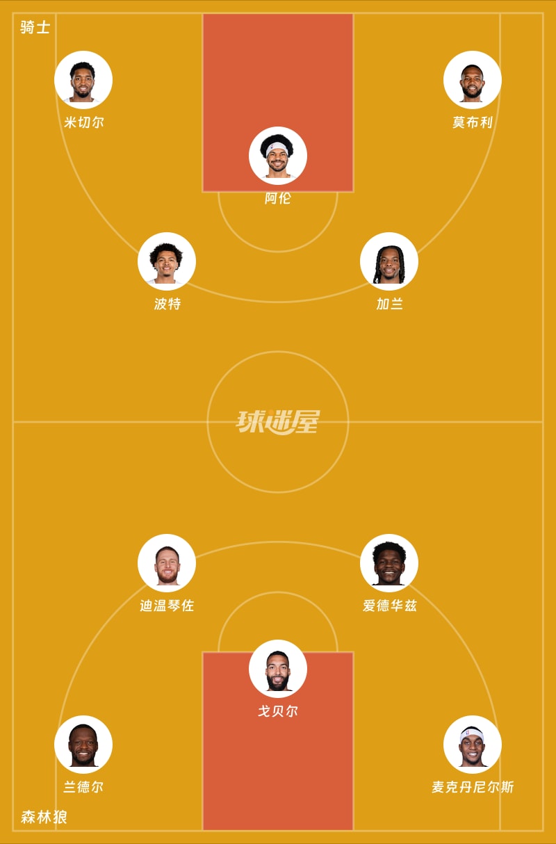 骑士vs森林狼首发阵容