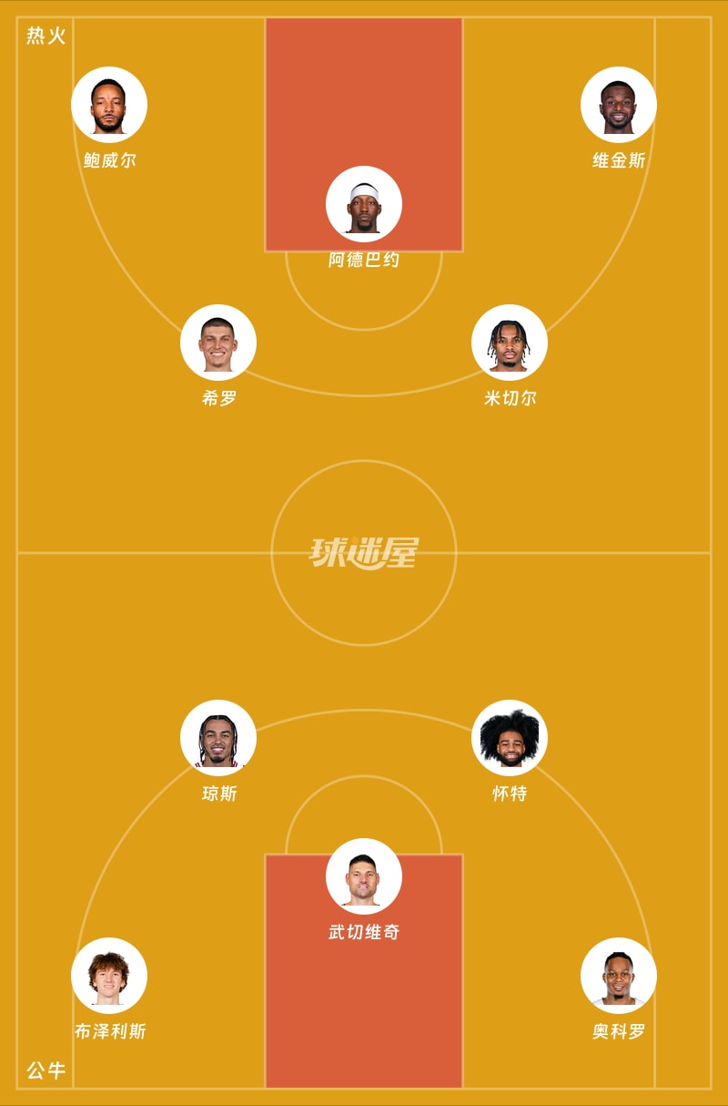 热火vs公牛首发阵容
