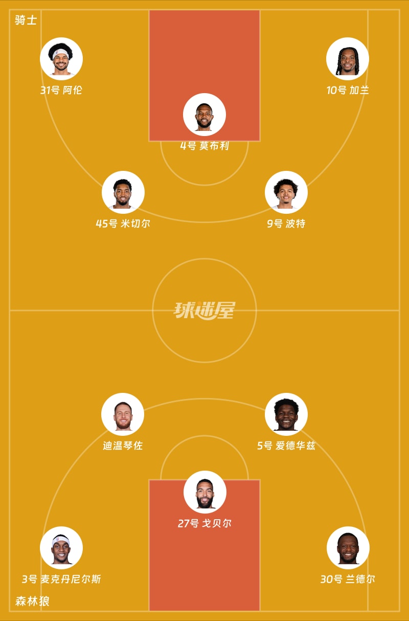 骑士vs森林狼首发阵容