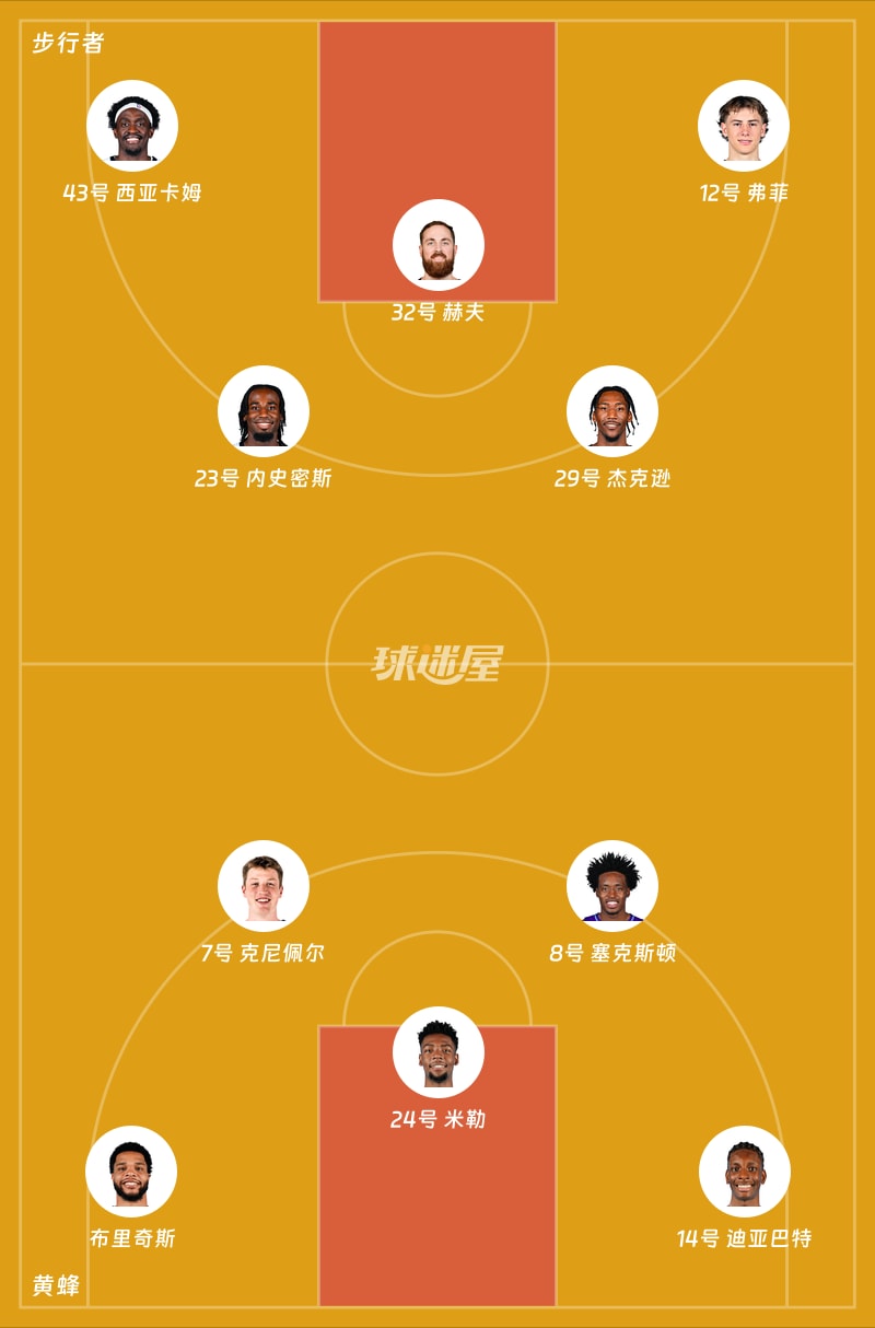 步行者vs黄蜂首发阵容