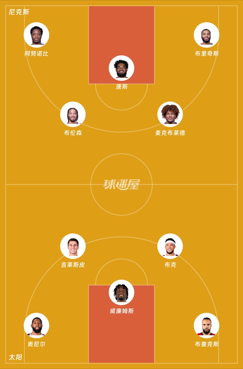 尼克斯vs太阳首发阵容