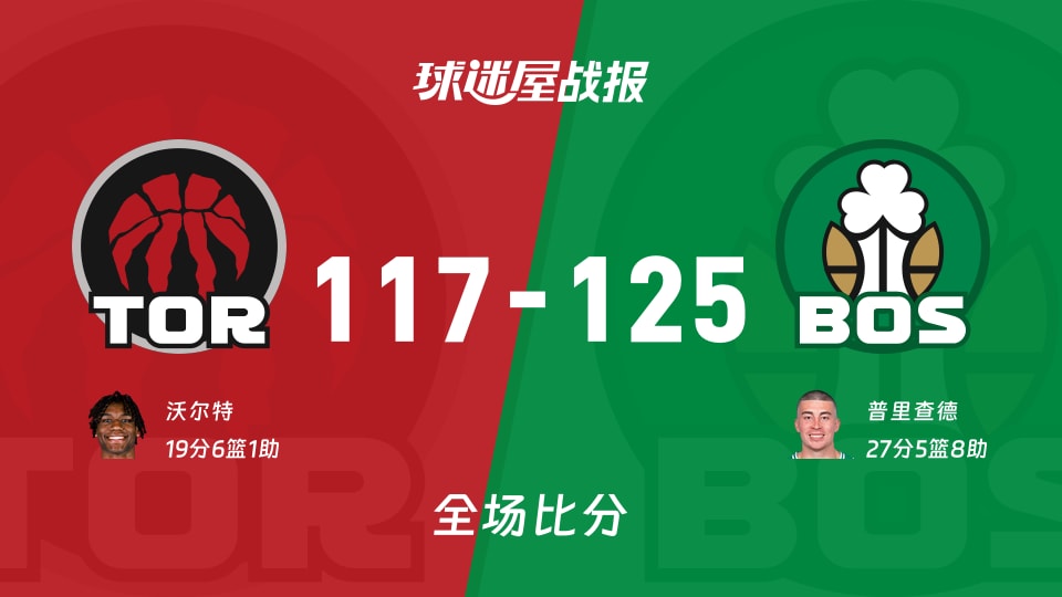 NBA猛龙vs凯尔特人战报：117-125，普里查德27+5+8