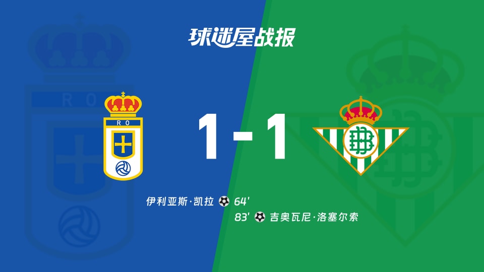 【西甲联赛第19轮】皇家奥维耶多vs贝蒂斯比赛结果：皇家奥维耶多(1-1)贝蒂斯比分战报(2026年01月10日)