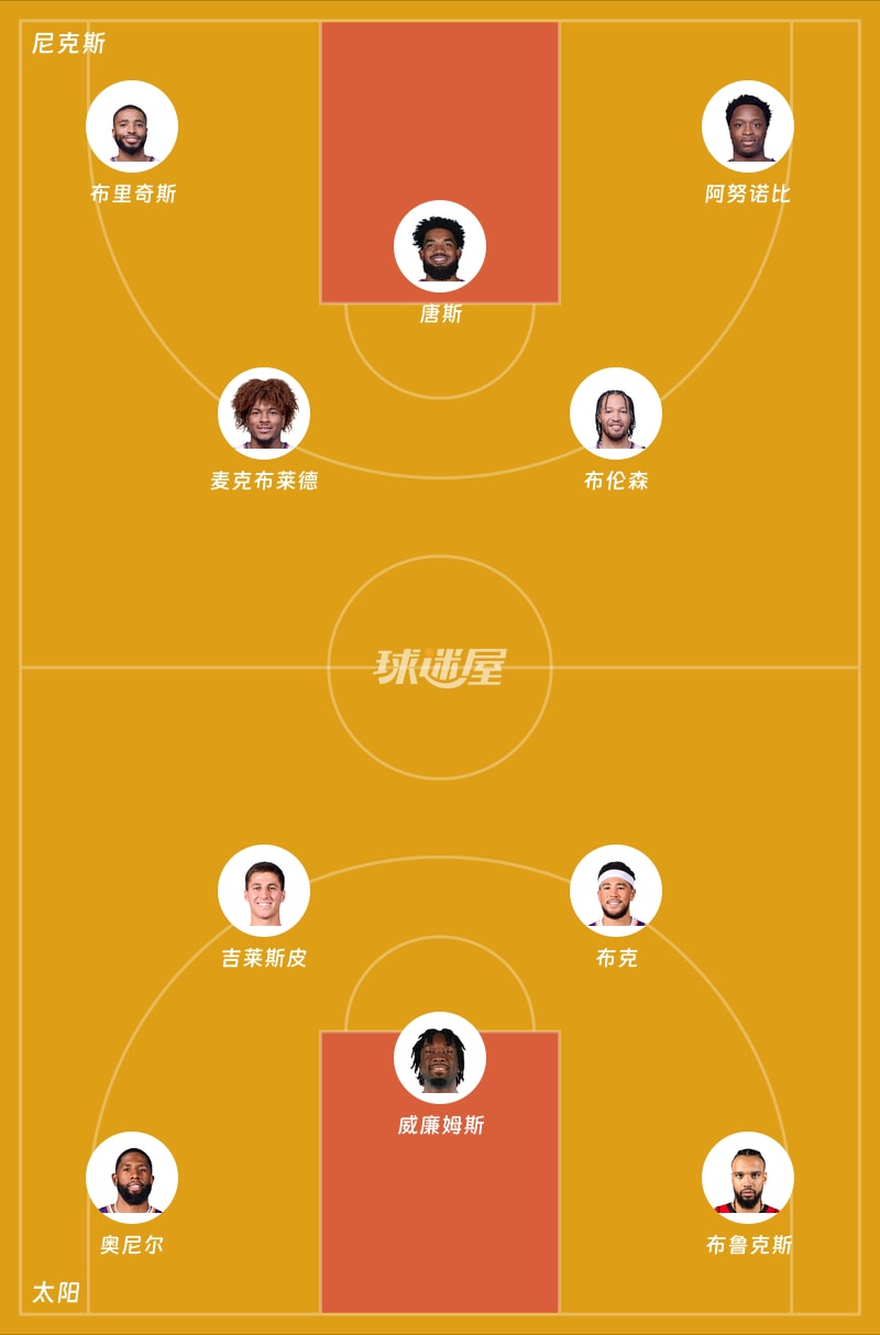 尼克斯vs太阳首发阵容
