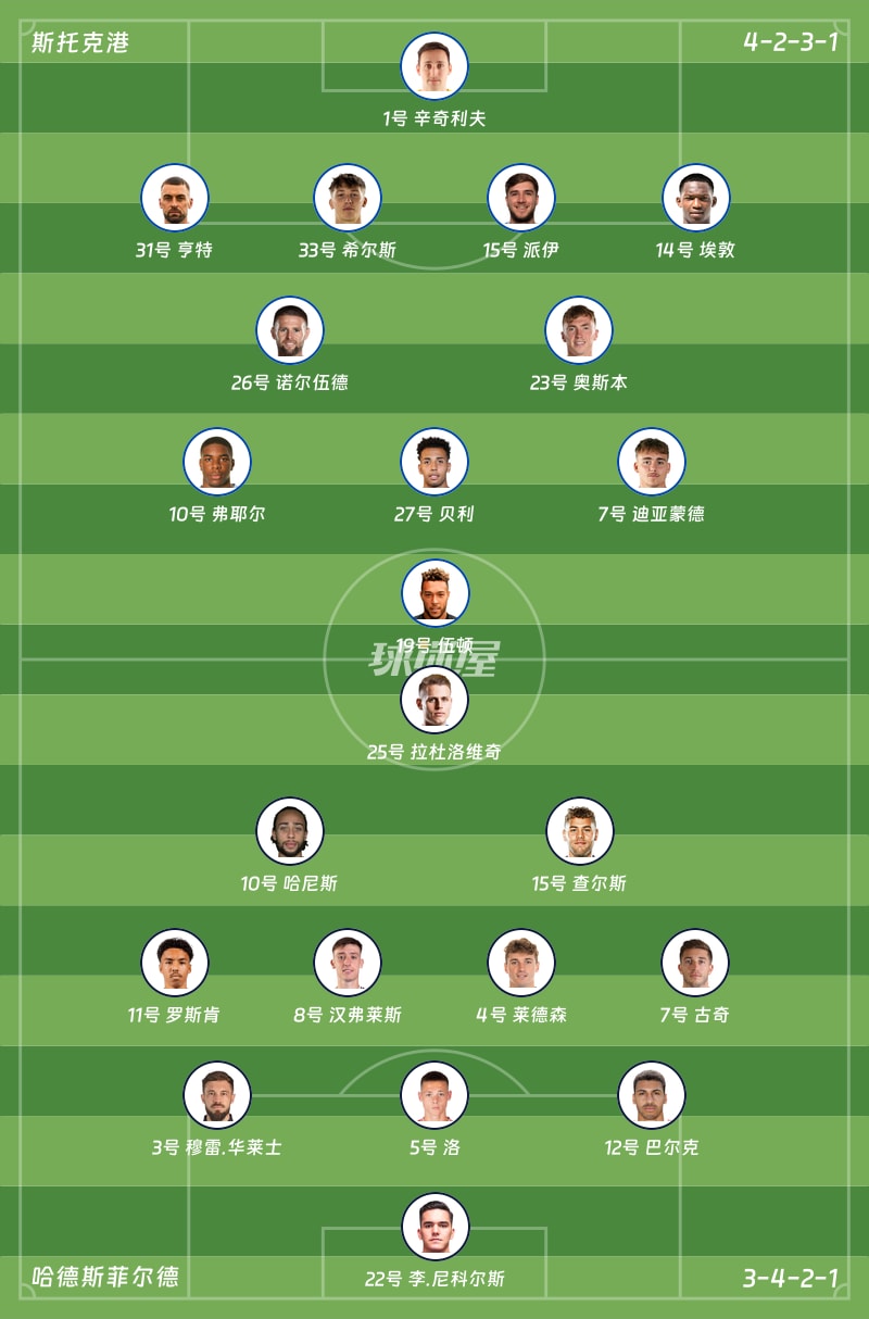 斯托克港vs哈德斯菲尔德首发阵容