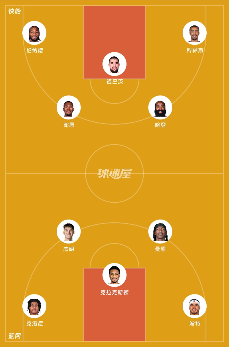 快船vs篮网首发阵容