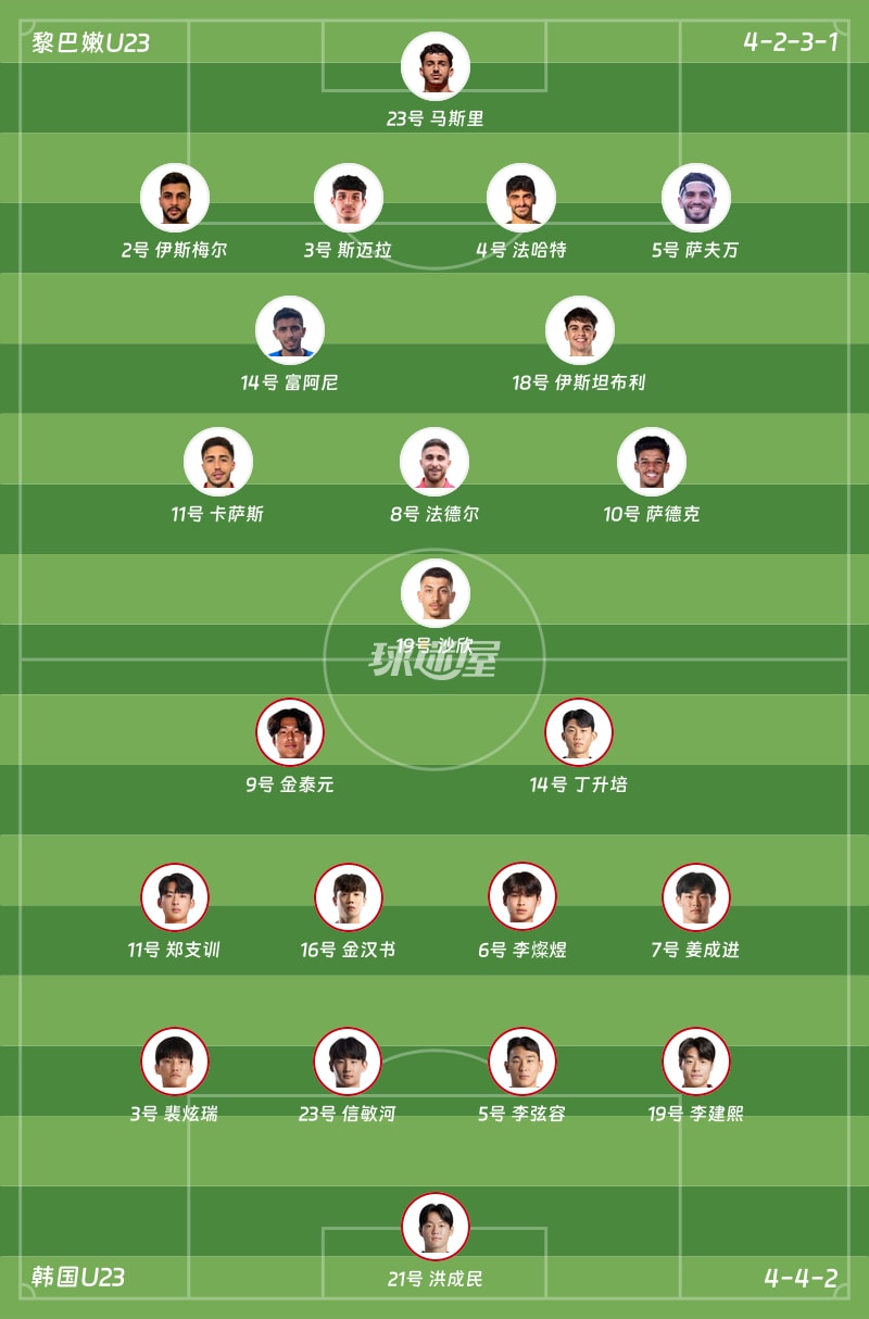 黎巴嫩U23vs韩国U23首发阵容