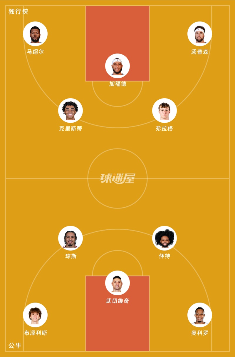 独行侠vs公牛首发阵容