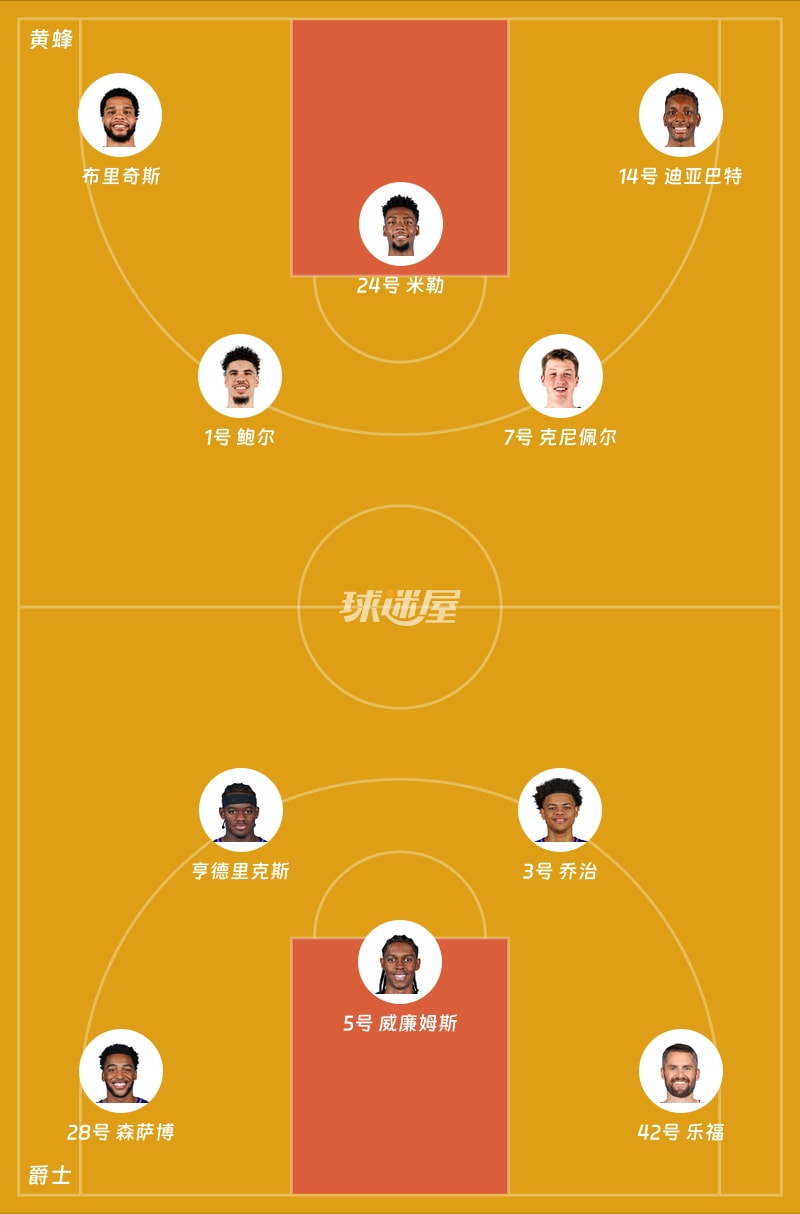 黄蜂vs爵士首发阵容