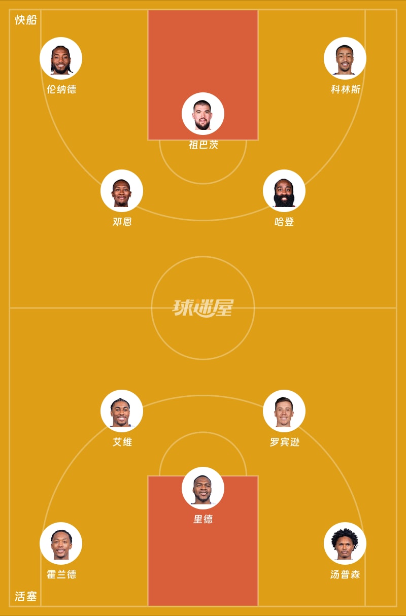 快船vs活塞首发阵容