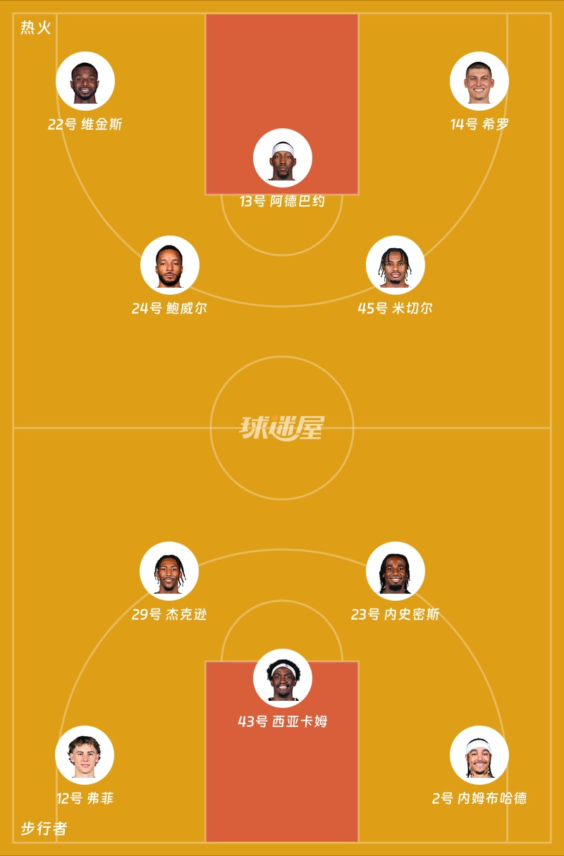 热火vs步行者首发阵容