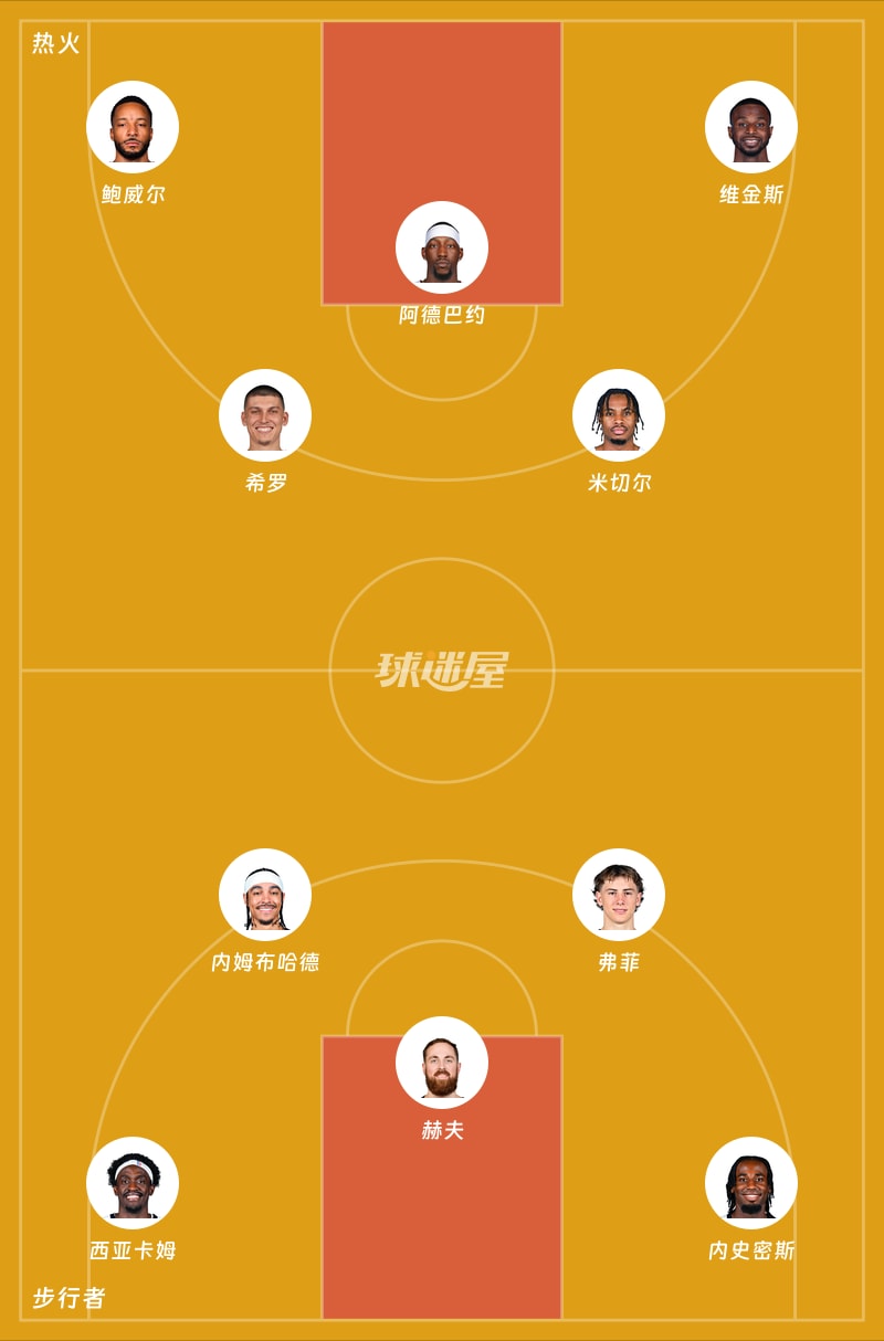 热火vs步行者首发阵容