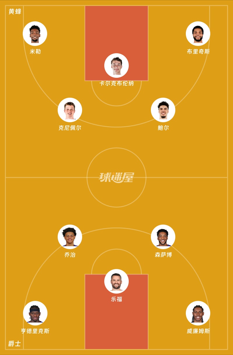 黄蜂vs爵士首发阵容