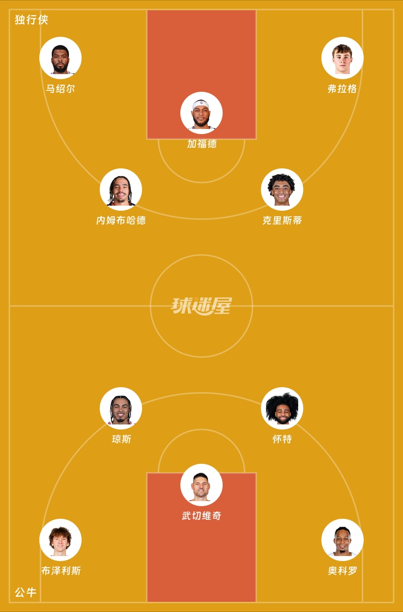 独行侠vs公牛首发阵容