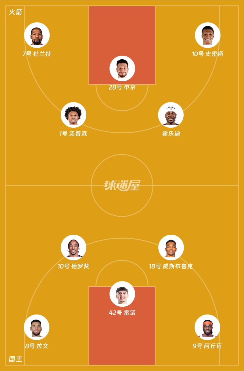 火箭vs国王首发阵容
