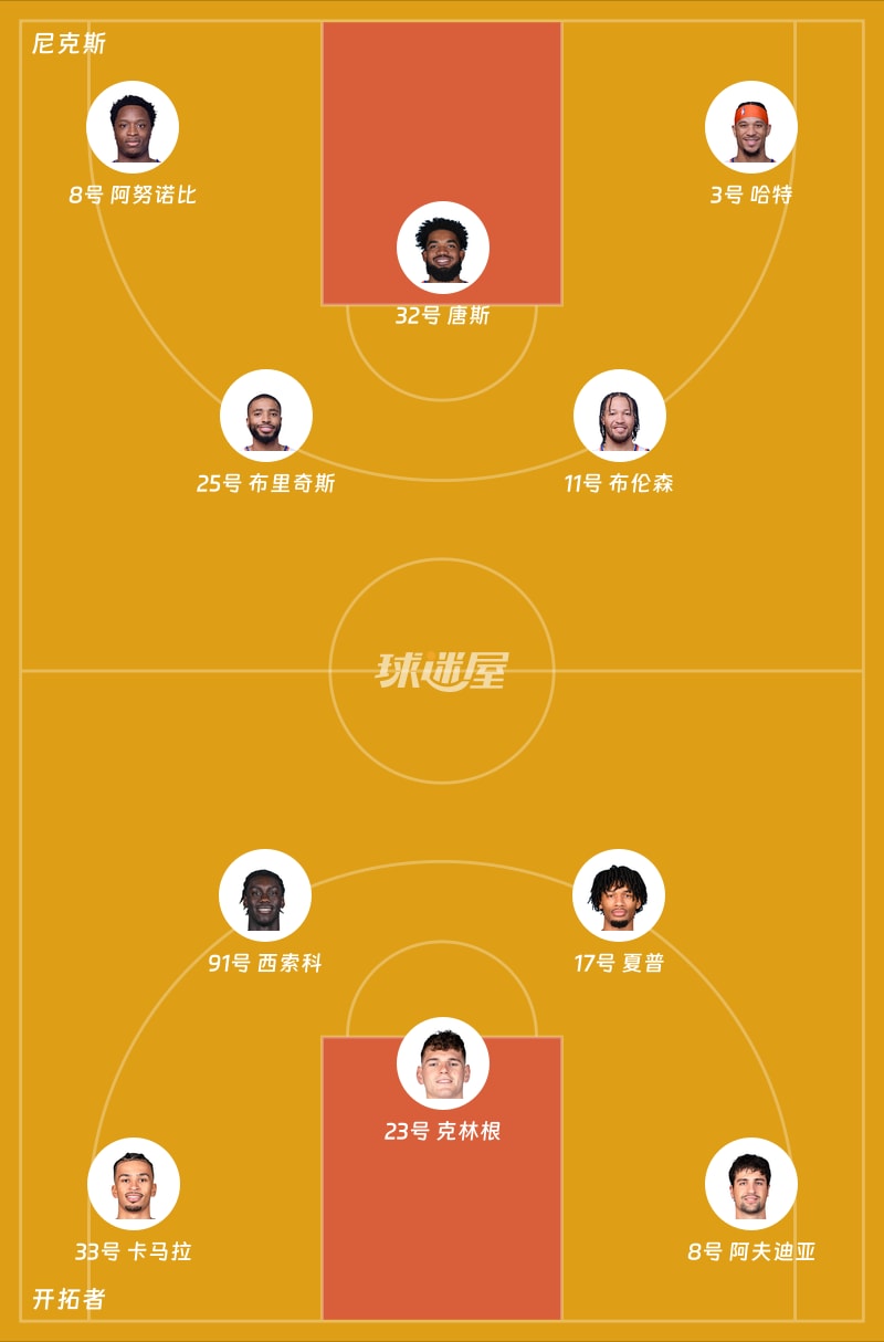 尼克斯vs开拓者首发阵容