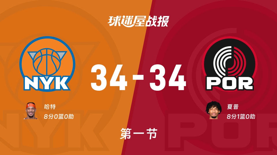 NBA常规赛：首节战罢，尼克斯34-34开拓者战平，哈特8，夏普8+1