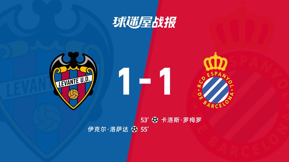 【西甲联赛第19轮】莱万特vs西班牙人比赛结果：莱万特(1-1)西班牙人比分战报(2026年01月11日)