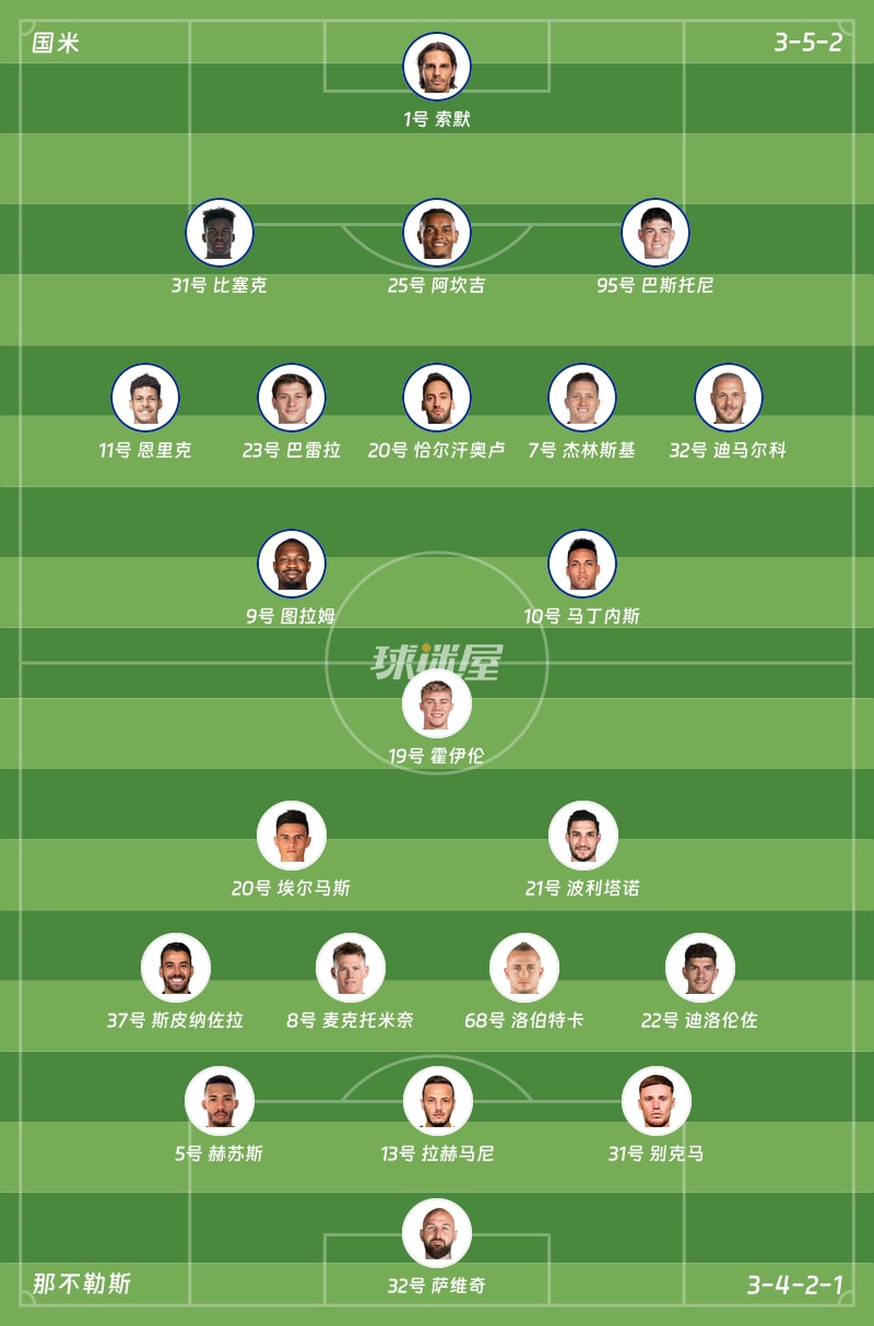 国米vs那不勒斯首发阵容