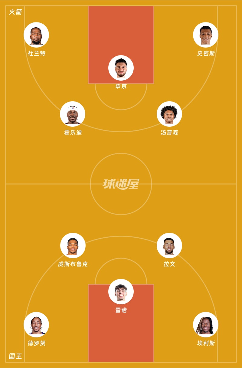 火箭vs国王首发阵容