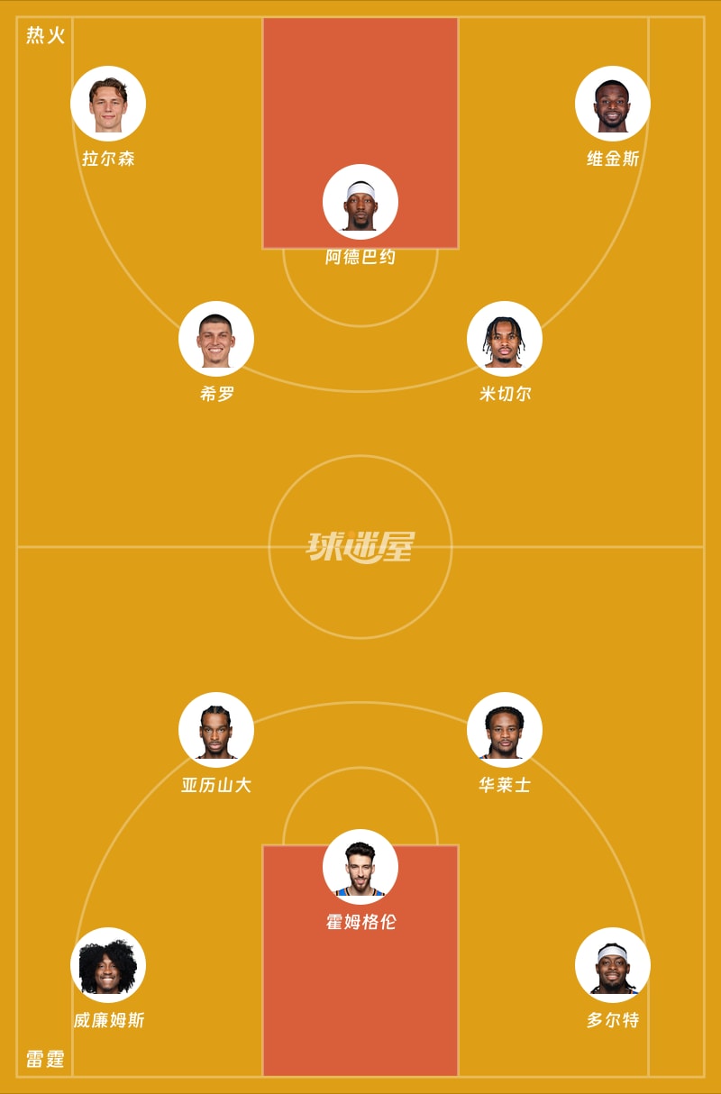 热火vs雷霆首发阵容