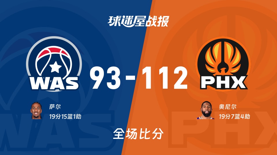 NBA常规赛：太阳以112-93战胜奇才，奥尼尔19+7+4