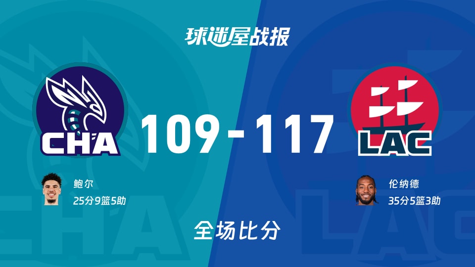 NBA常规赛:快船以117-109战胜黄蜂,伦纳德35+5+3 NBA常规赛:快船以117-109战胜黄蜂,伦纳德35+5+3
