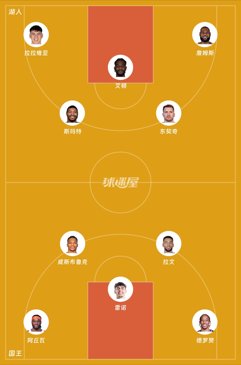 湖人vs国王首发阵容